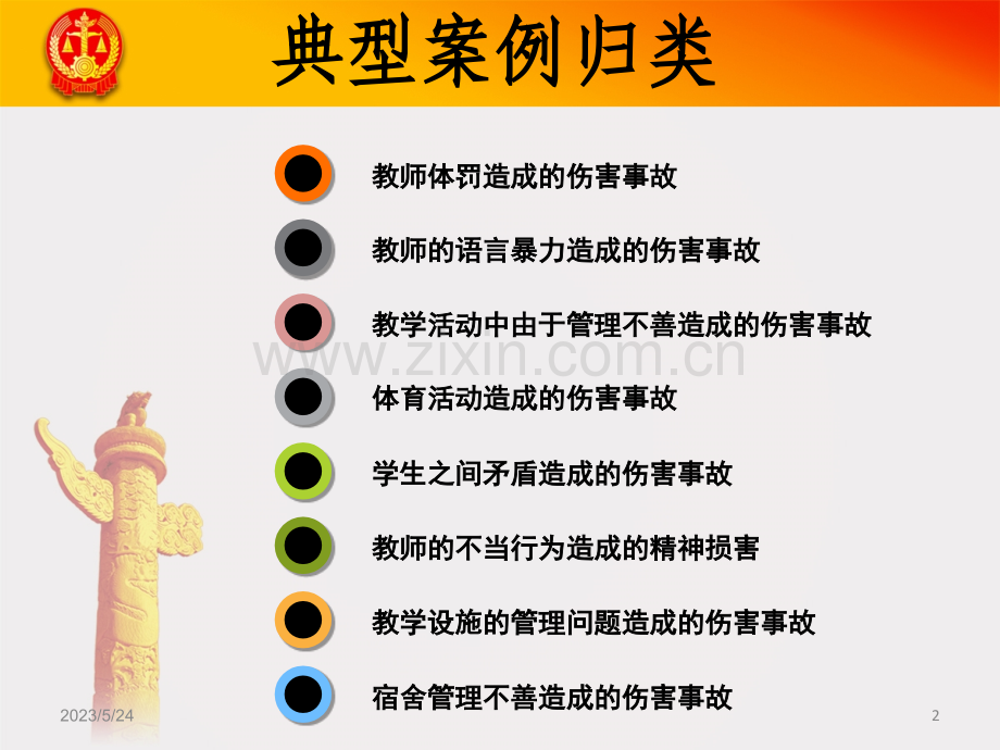 校园事故案例分析(修改).ppt_第2页