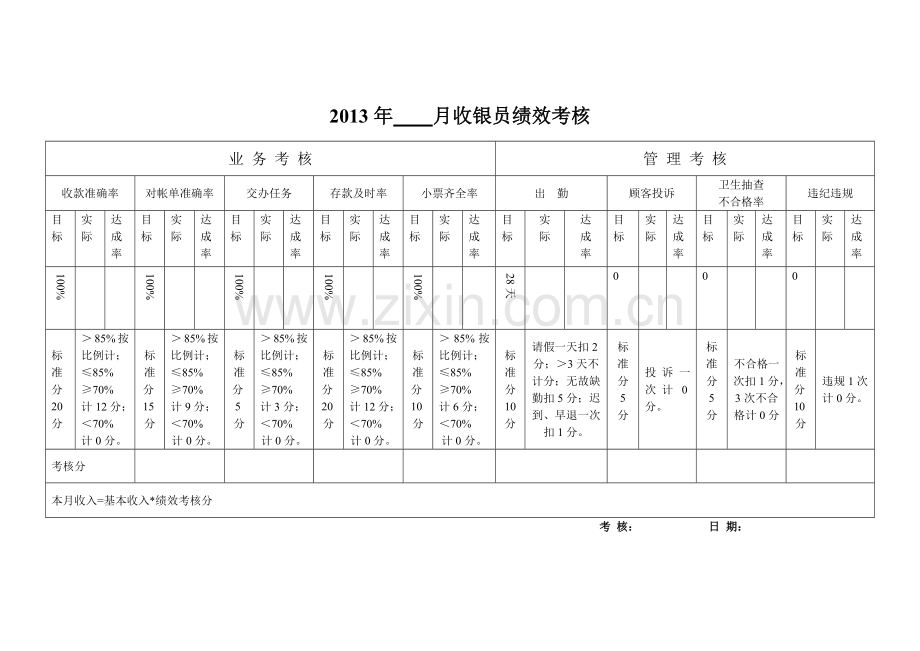 月收银员绩效考核[1].doc_第1页