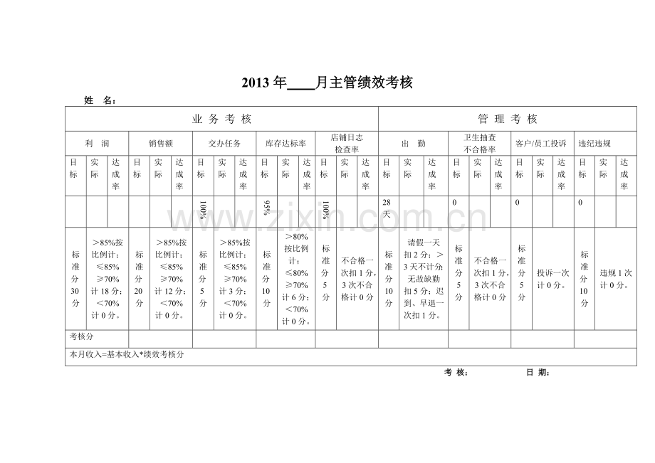 月收银员绩效考核[1].doc_第2页