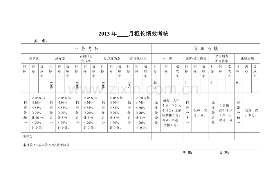 月收银员绩效考核[1].doc_第3页