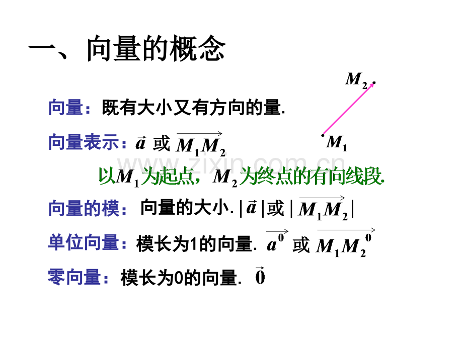 大学微积分62.pptx_第2页