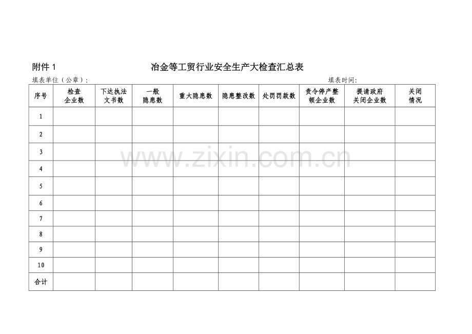 冶金等工贸行业安全生产大检查表.doc_第1页