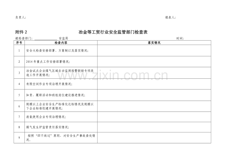 冶金等工贸行业安全生产大检查表.doc_第2页