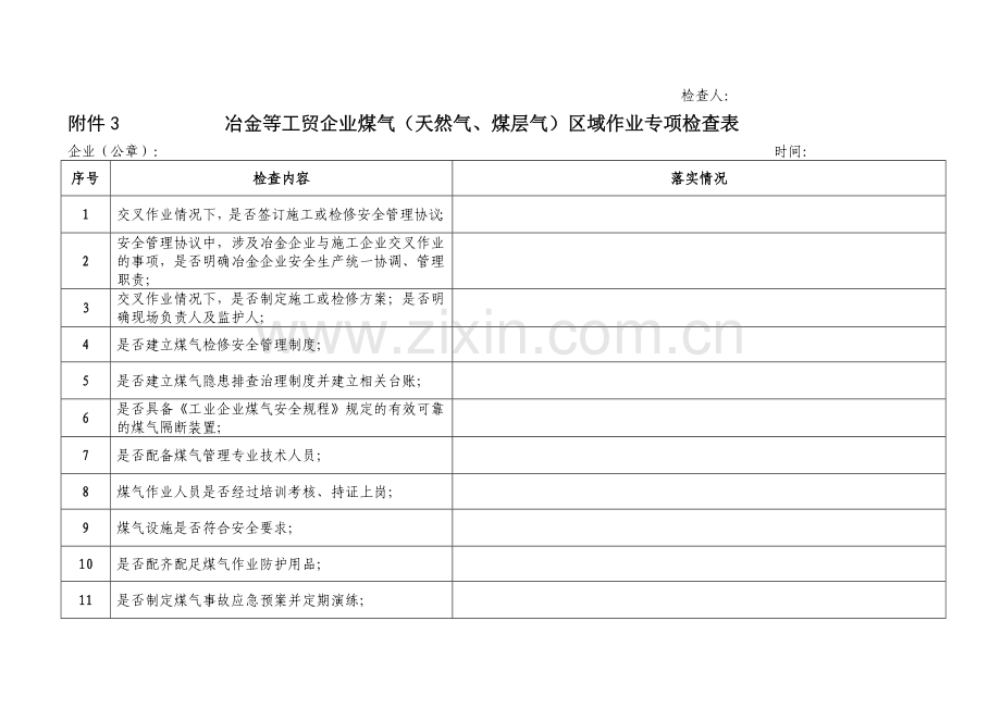 冶金等工贸行业安全生产大检查表.doc_第3页