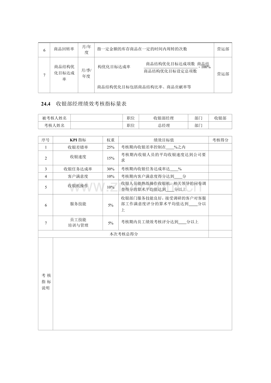 1商场超市绩效考核全案.doc_第3页