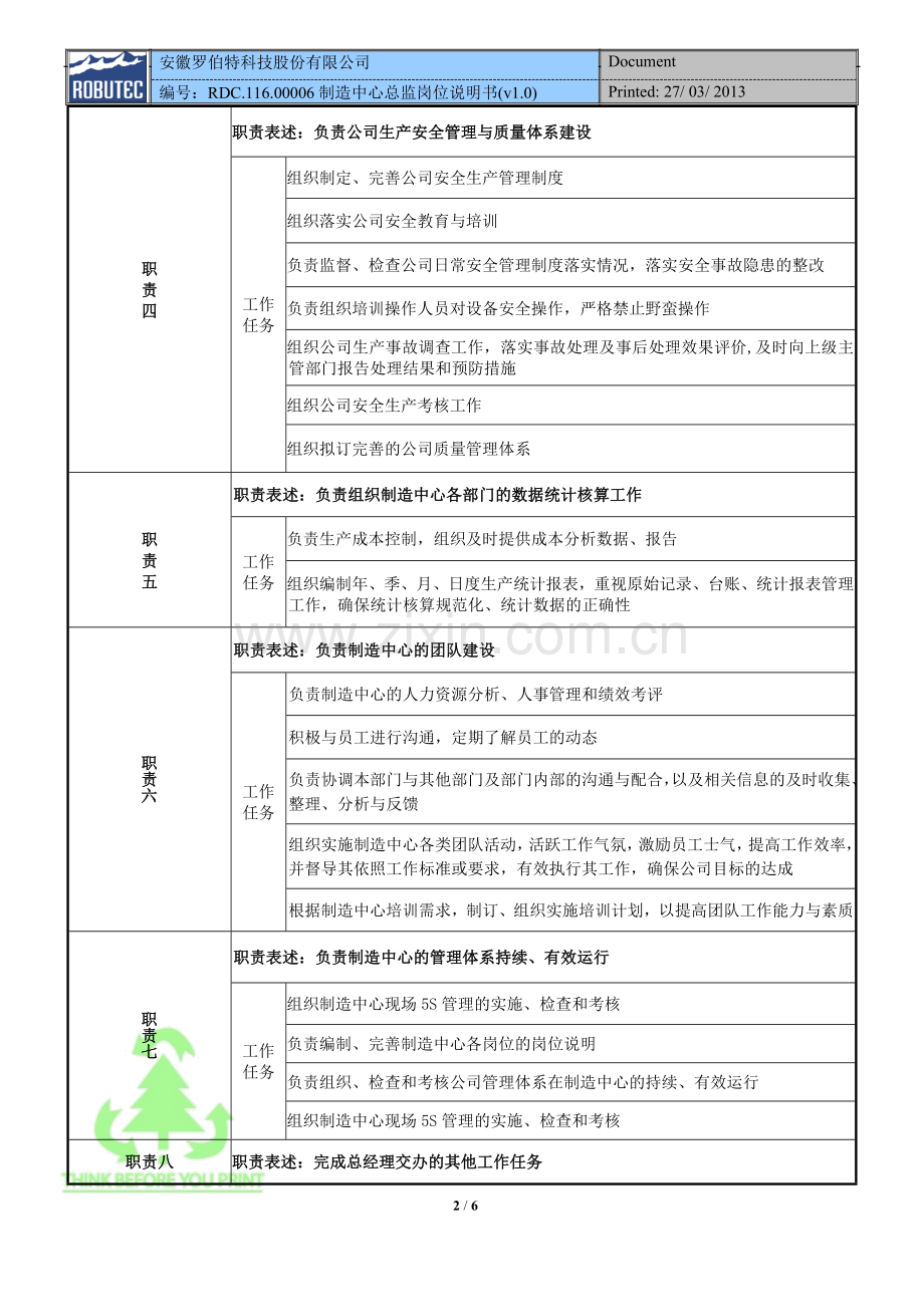 岗位说明书--制造中心总监-130327.doc_第2页