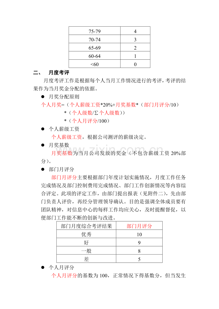 信息中心绩效考评制度.doc_第3页