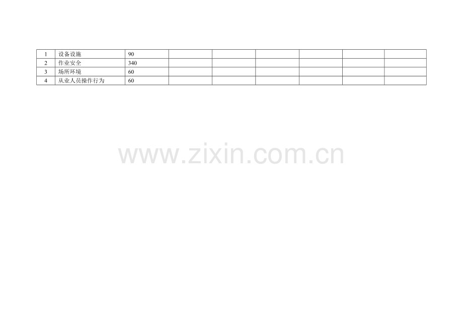 15小微企业安全生产标准化评定标准.doc_第2页