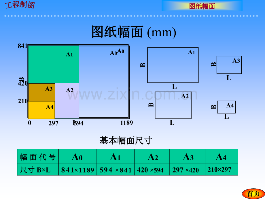 第1章机械制图基本知识2.pptx_第1页