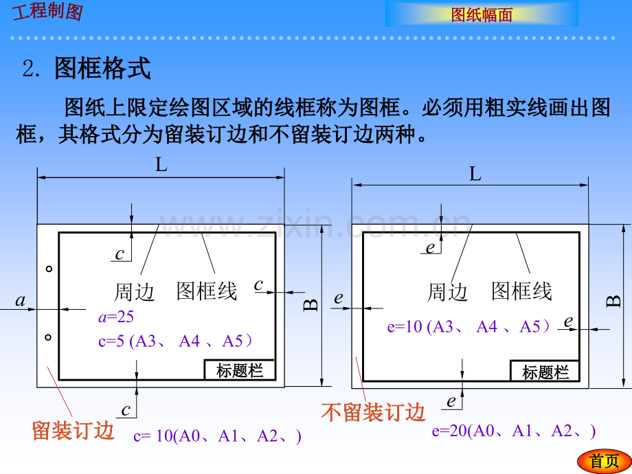 第1章机械制图基本知识2.pptx_第2页