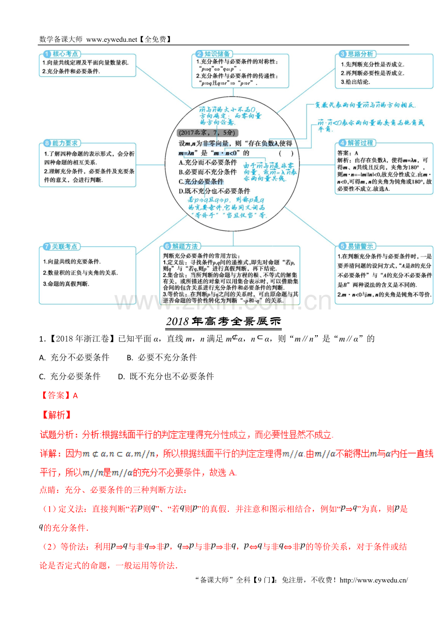 三年高考(2016-2018)数学(理)真题分类解析：专题02-常用逻辑用语.doc_第2页