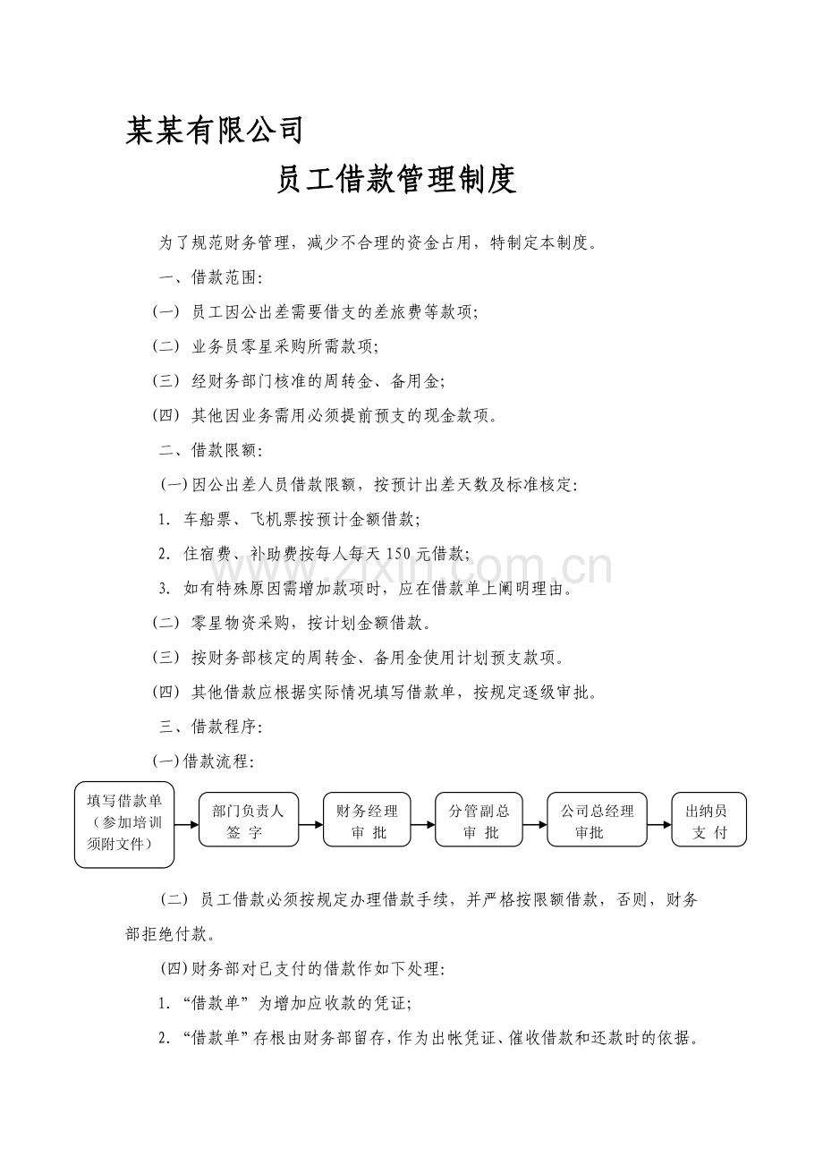 公司职工借款管理制度.doc_第1页