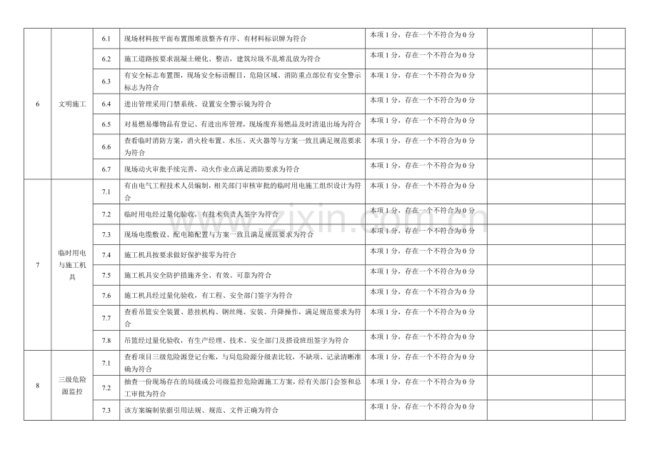 中建八局广州分公司季度安全生产大检查评分表..doc_第3页