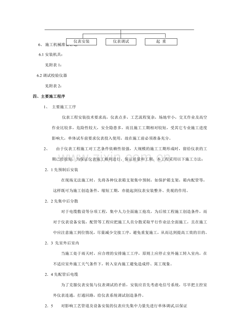 高架火炬安装项目仪表安装施工方案.docx_第3页