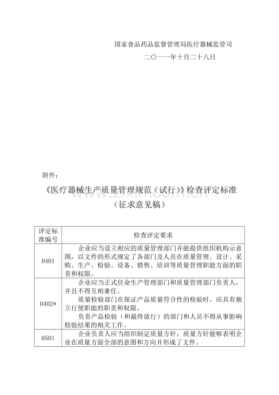 医疗器械生产质量管理规范(试行)检查评定标准.doc_第3页