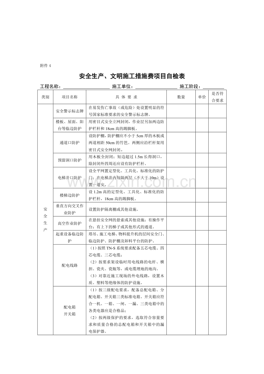 安全生产文明施工措施费检查表[1]1..doc_第1页