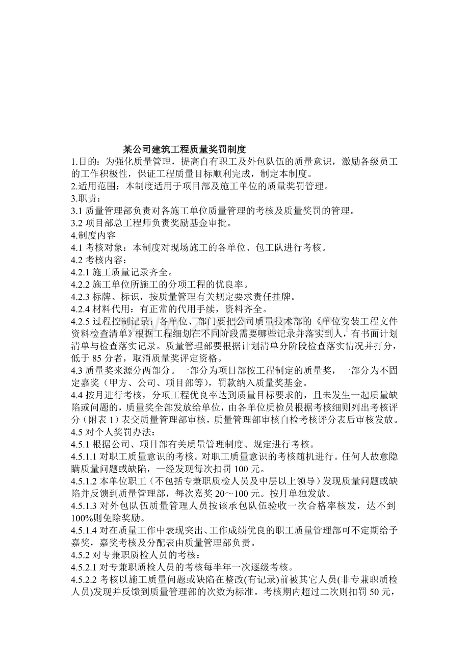 X公司建筑工程质量奖罚制度.doc_第1页