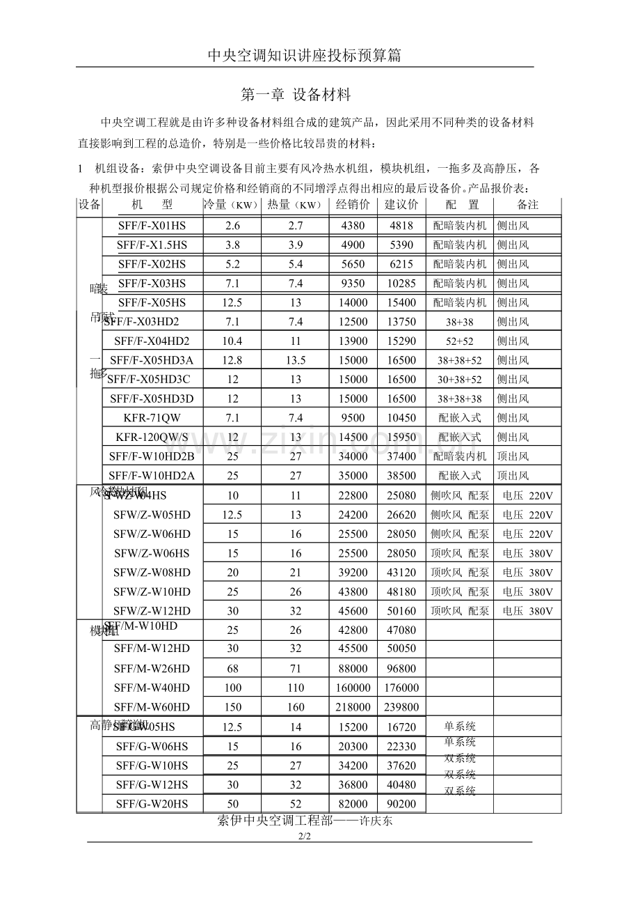 中央空调知识讲座投标预算篇.docx_第2页