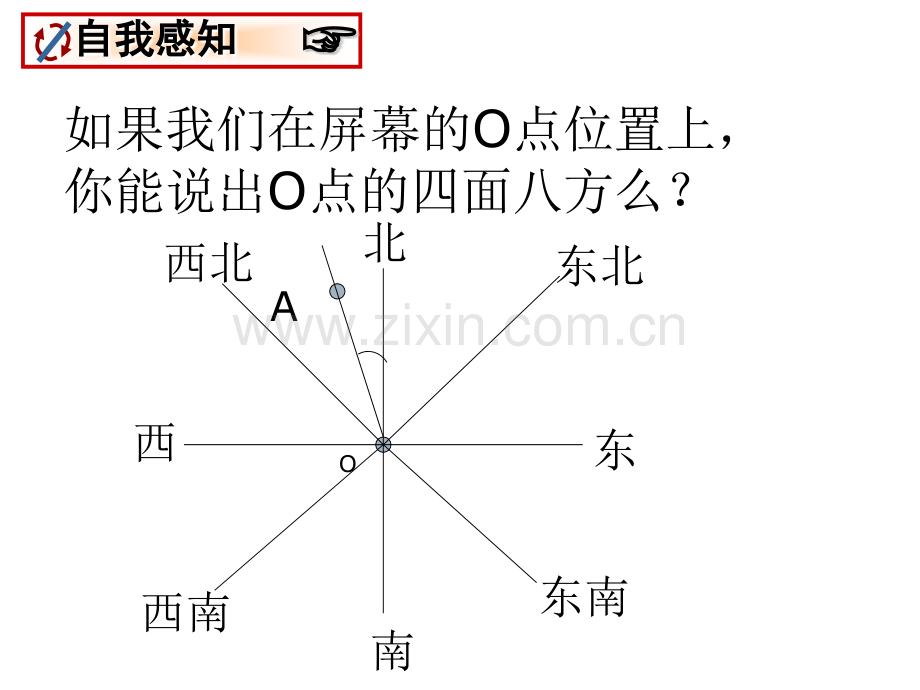 人教版初一数学角的比较.pptx_第3页