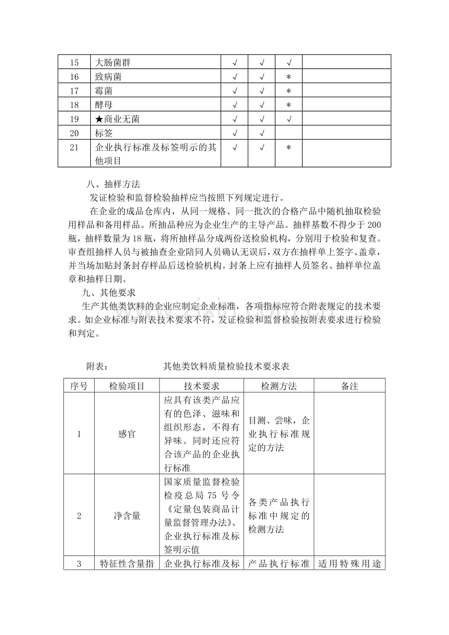 其他饮料类生产许可证审查细则.doc_第3页