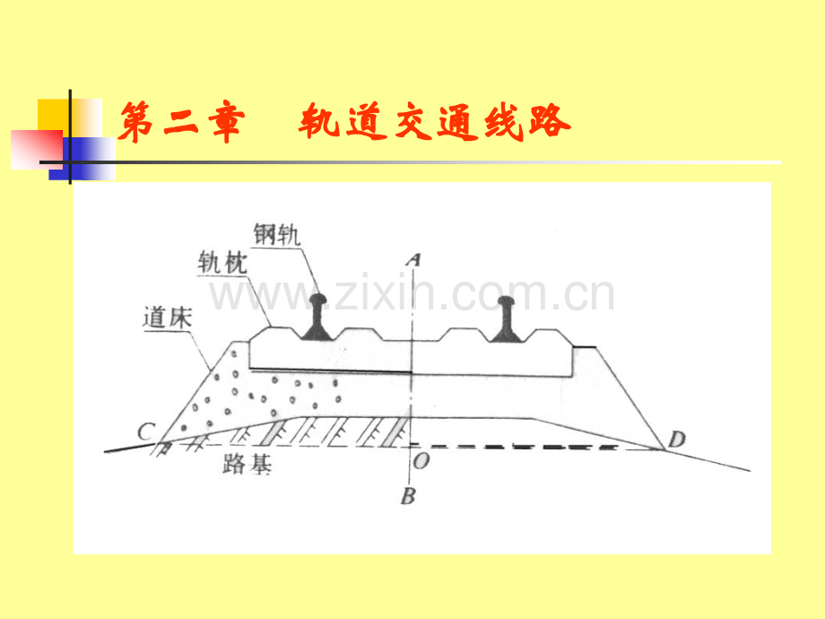 第二章轨道交通线路.pptx_第1页