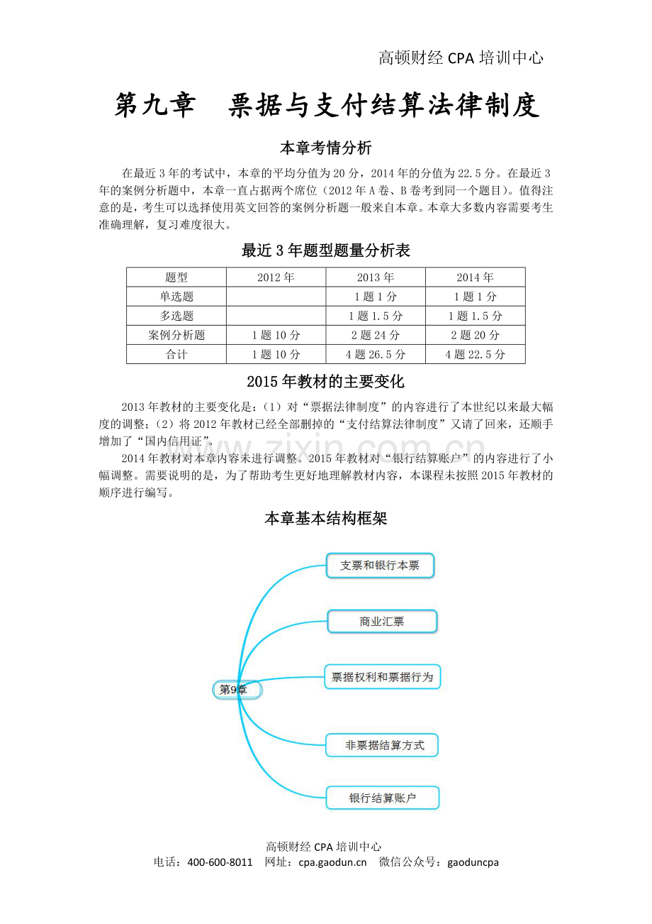 注会经济法科目考点解读第09章-票据与支付结算法律制度01.doc_第1页