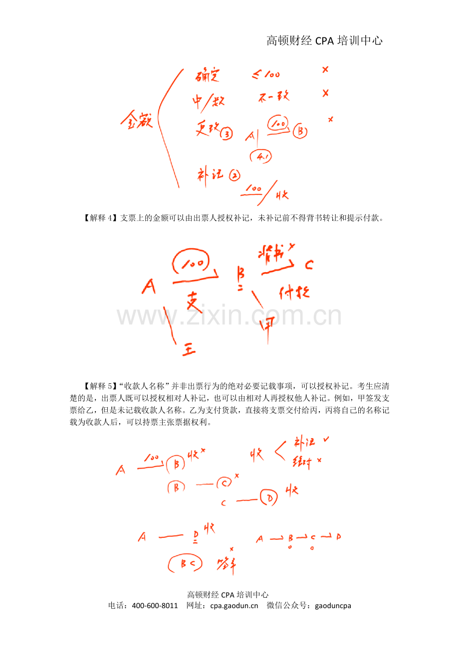 注会经济法科目考点解读第09章-票据与支付结算法律制度01.doc_第3页