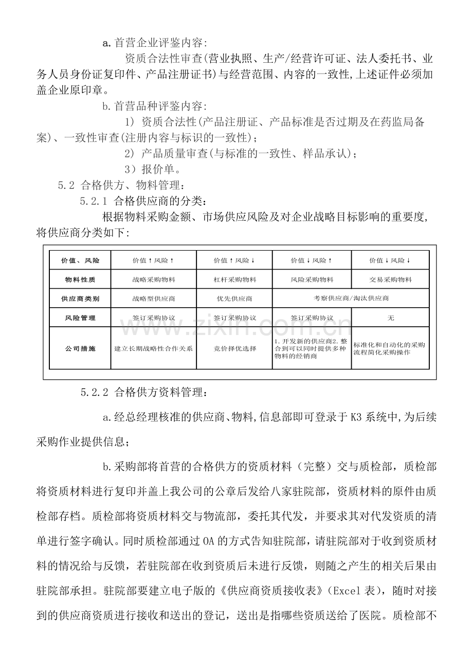 供方管理制度.doc_第2页