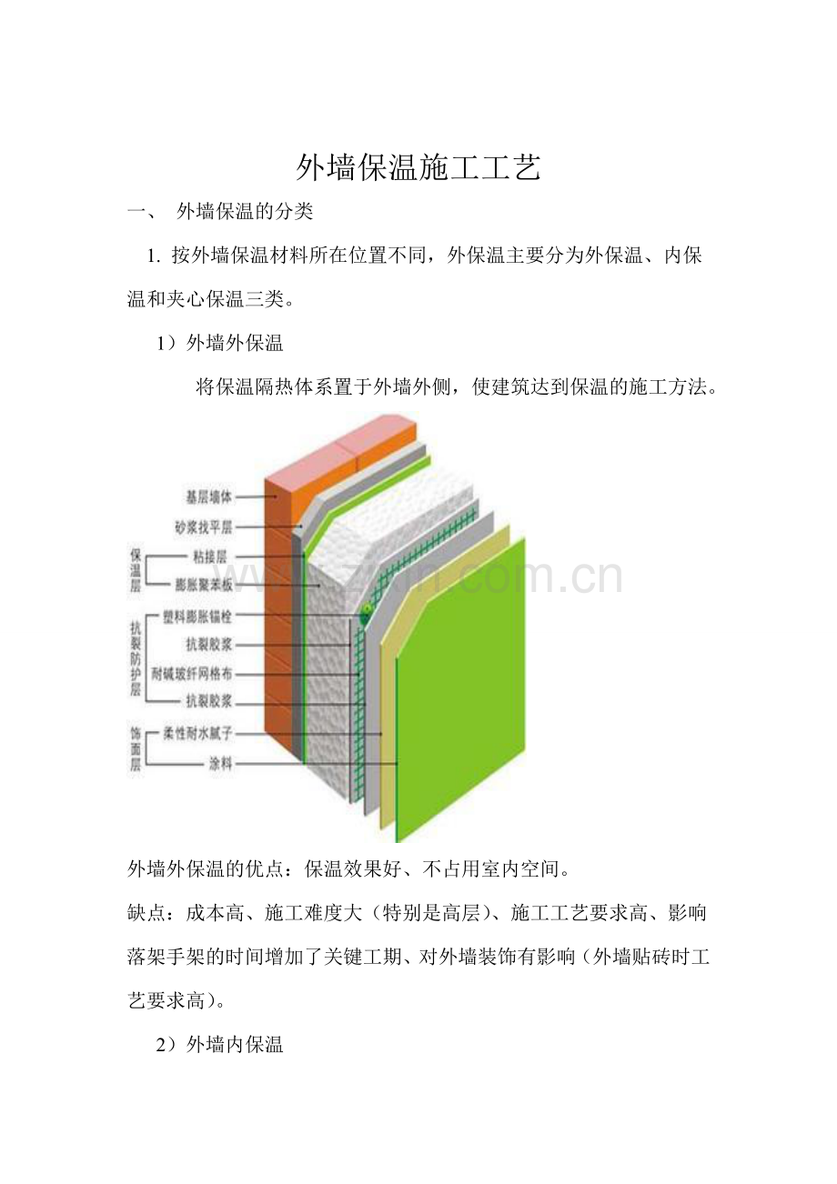 外墙保温施工工艺.doc_第1页