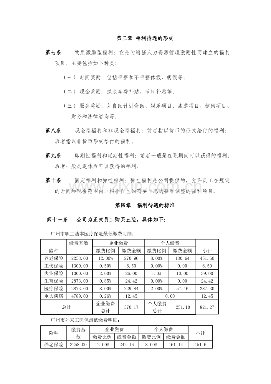 员工福利制度(待审).doc_第2页