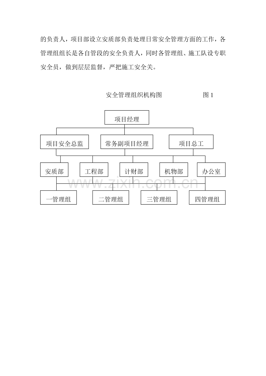 安全生产实施方案.doc_第2页