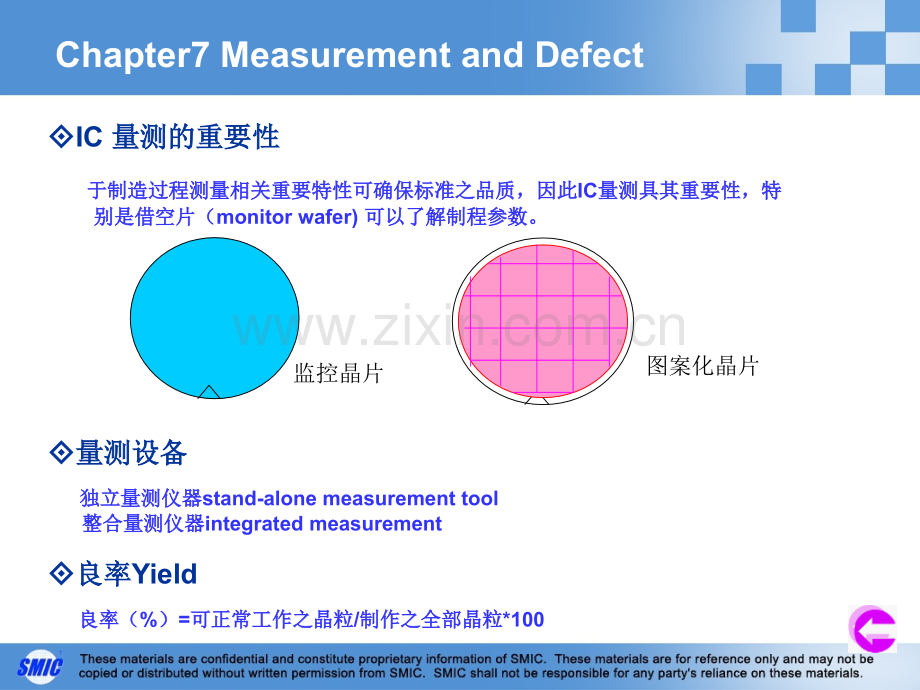 测量学和缺陷检查.ppt_第2页