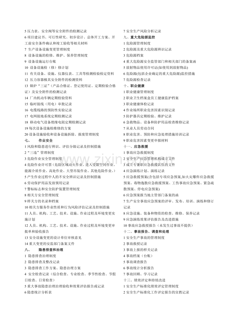 冶金等工贸行业安全生产标准化创建资料清单..doc_第2页