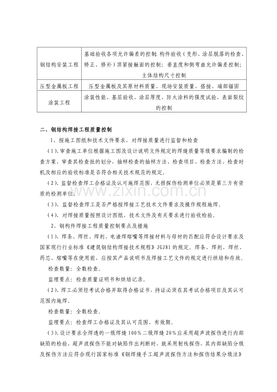 青岛海西湾联合船体工程监理实施细则钢结构.docx_第2页