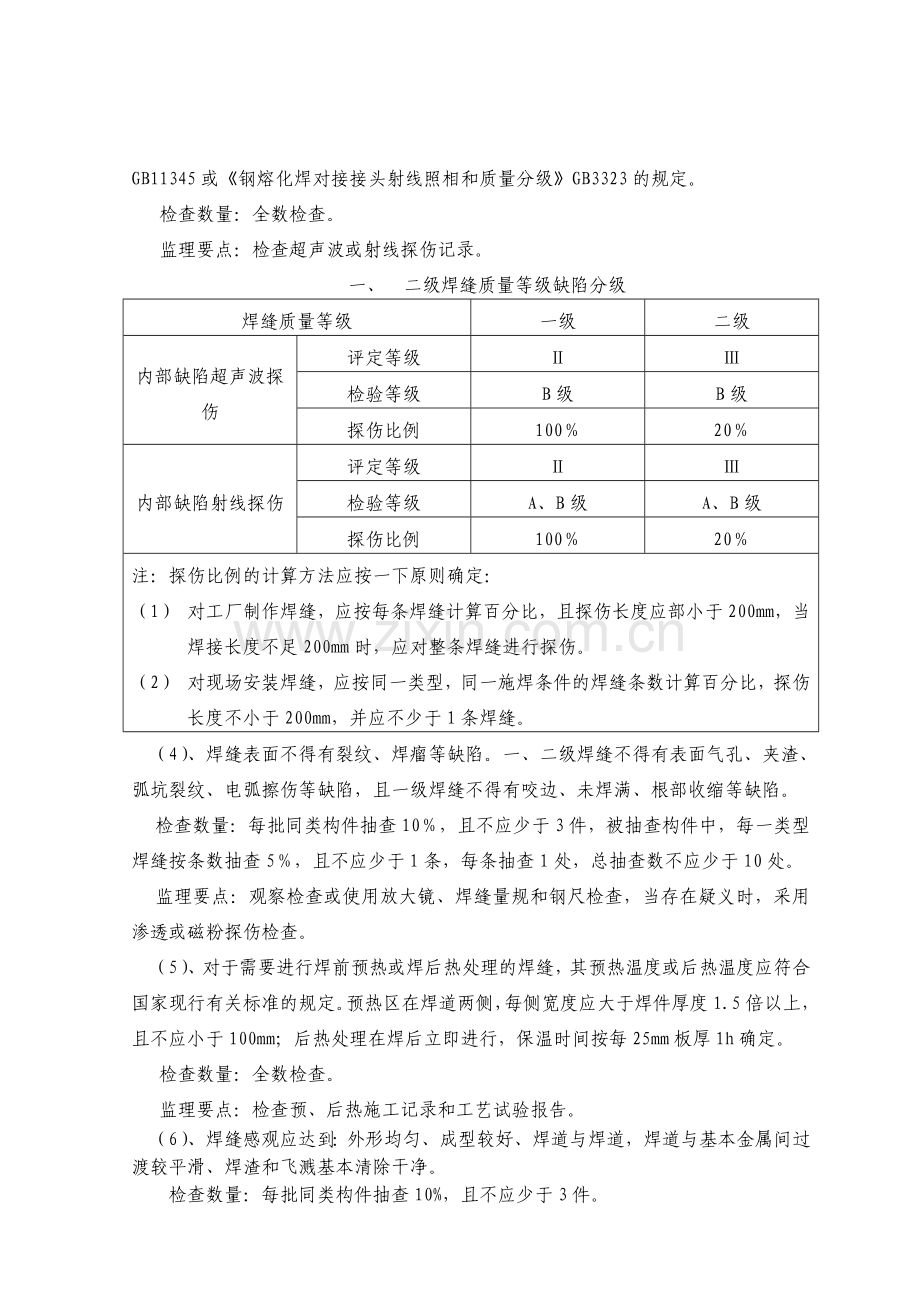 青岛海西湾联合船体工程监理实施细则钢结构.docx_第3页