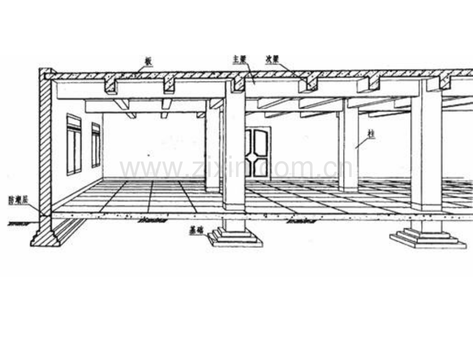 建筑识图4.pptx_第1页