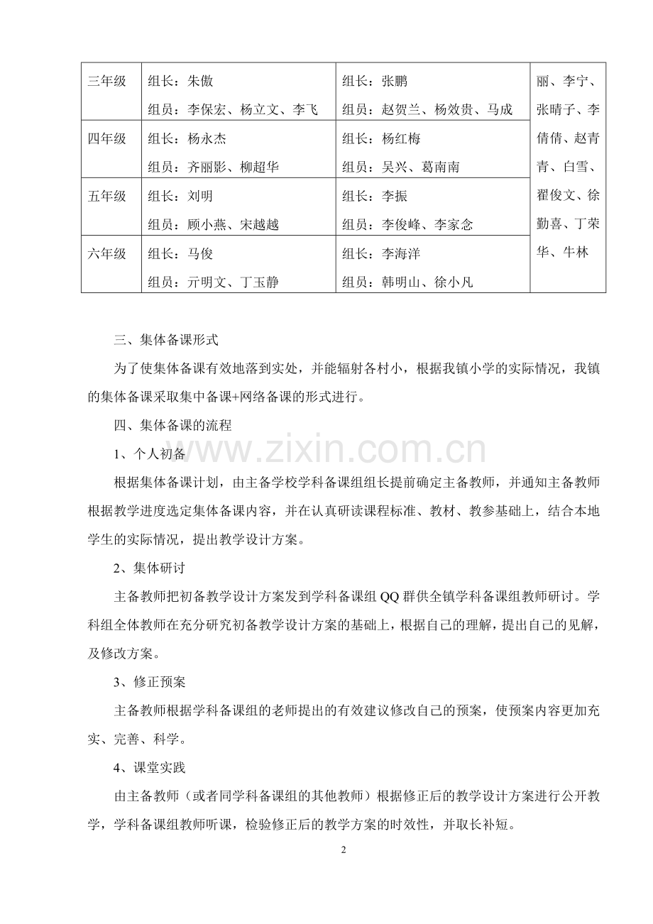 小学教师集体备课实施方案.doc_第2页