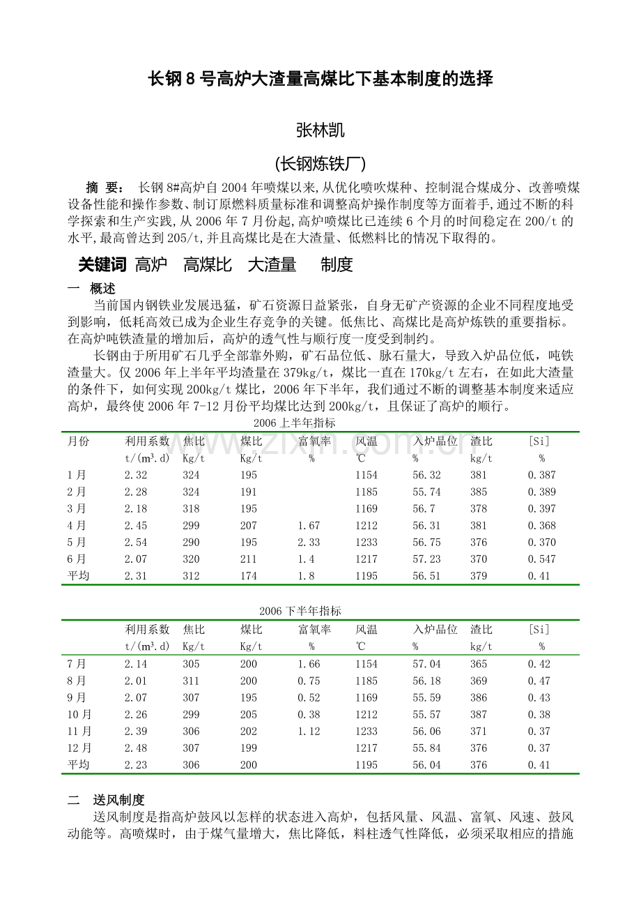 长钢8号高炉大渣量高煤比下基本制度的选择.doc_第1页