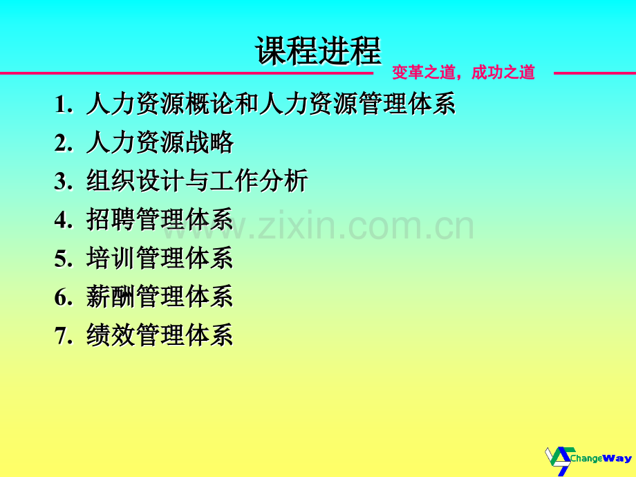 人力资源战略规划与实施教材.pptx_第3页