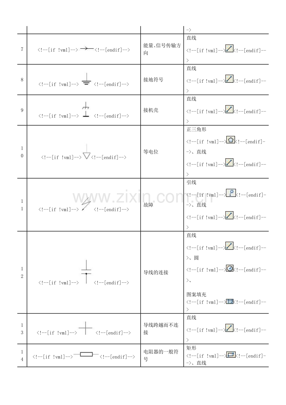 121电气图用图形符号应用.docx_第3页