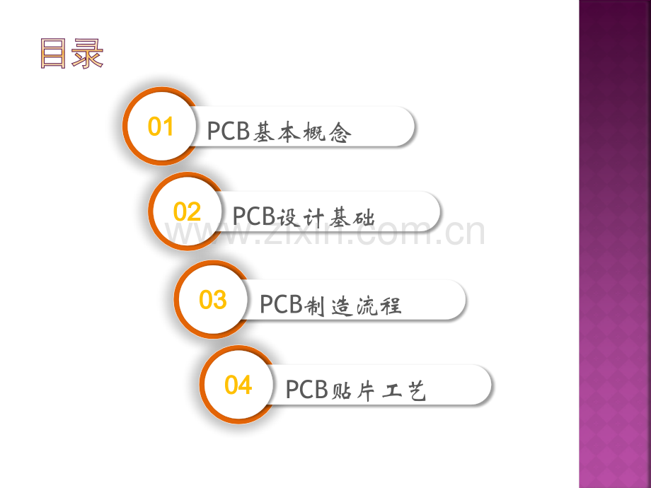 PCB设计基础知识.pptx_第1页