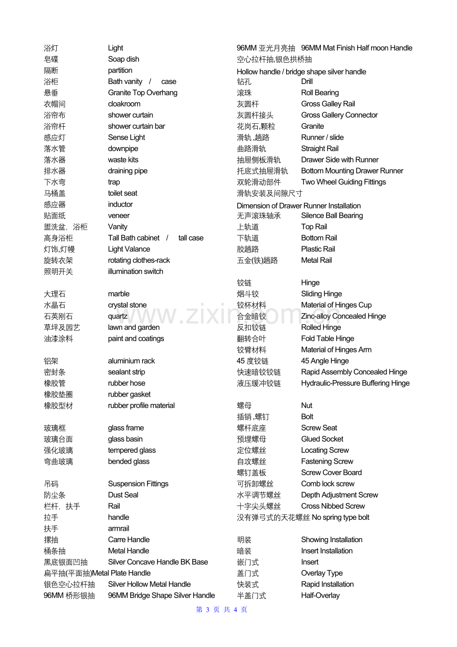 橱柜行业词汇中英文对照.doc_第3页