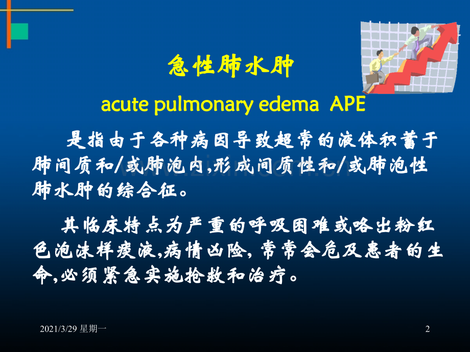 肺水肿的诊断与治疗.ppt_第2页