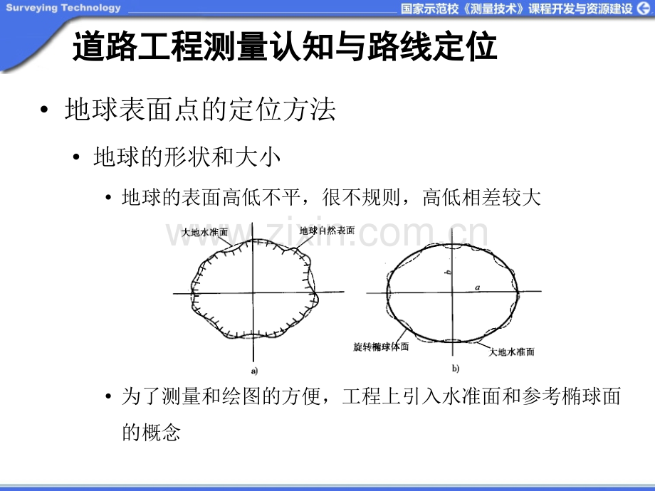 道路工程测量认知与路线定位.pptx_第3页