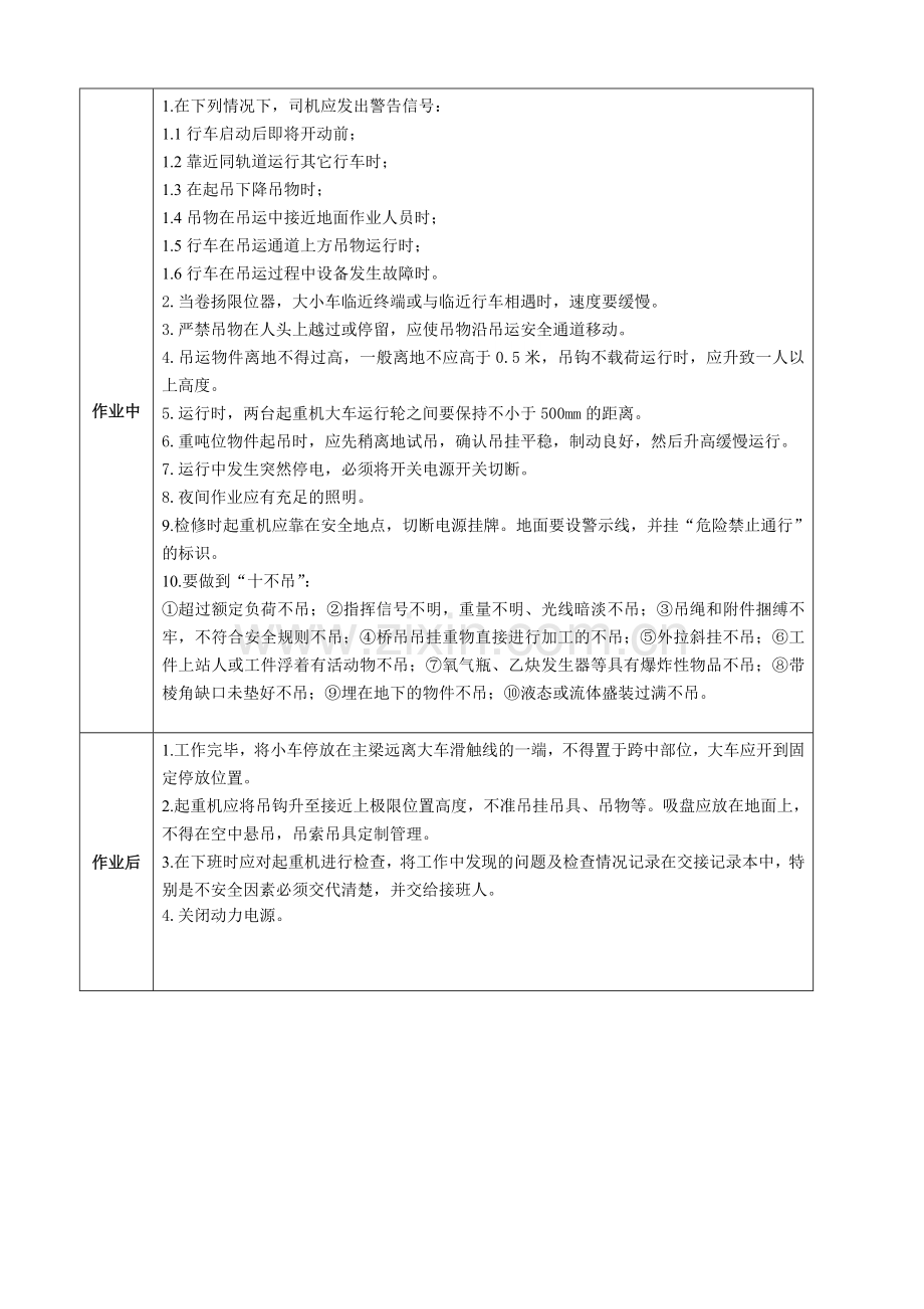 单梁、双梁桥式行车安全技术操作规程..doc_第2页