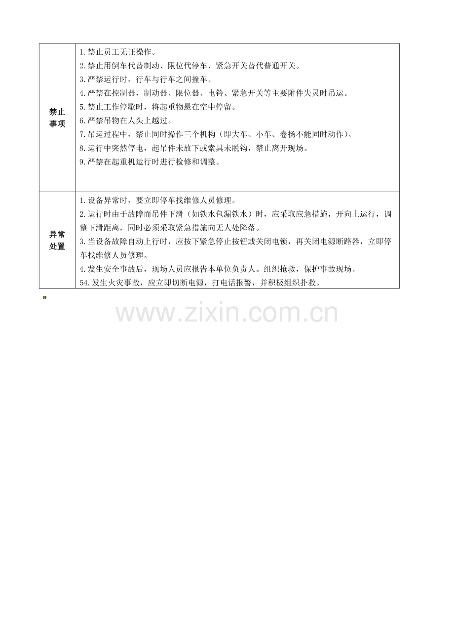 单梁、双梁桥式行车安全技术操作规程..doc_第3页