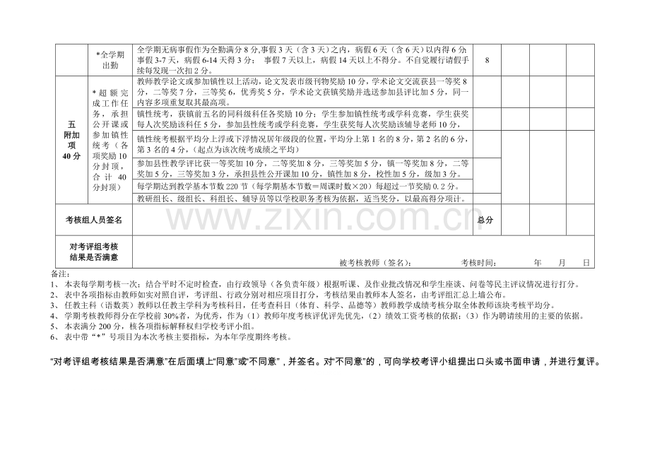 小学教师量化考核表.doc_第3页