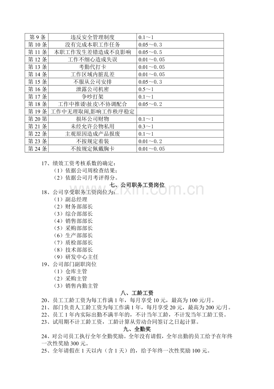 公司员工工资制度.doc_第3页