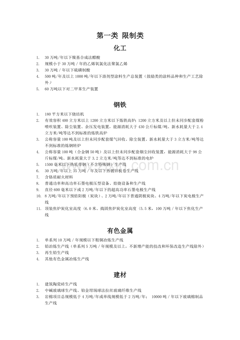 上海市部分行业限制类和淘汰类生产工艺、装备、产品指导目录.doc_第3页