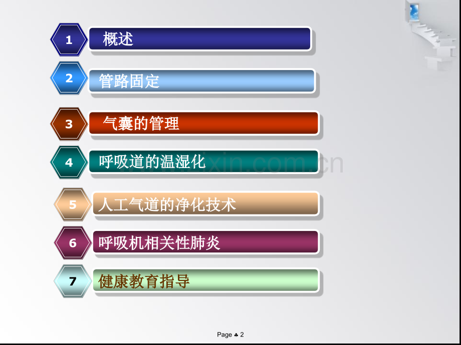 人工气道管理新进展.ppt_第2页